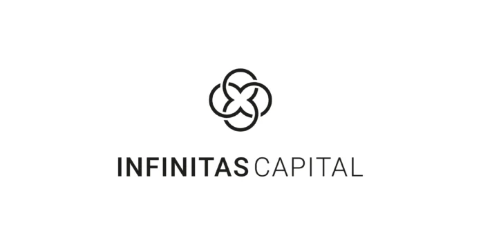 Robin Lauber Infinitas Capital founder announcing Aureon Capital launch for private markets access and planned Nasdaq Stockholm listing