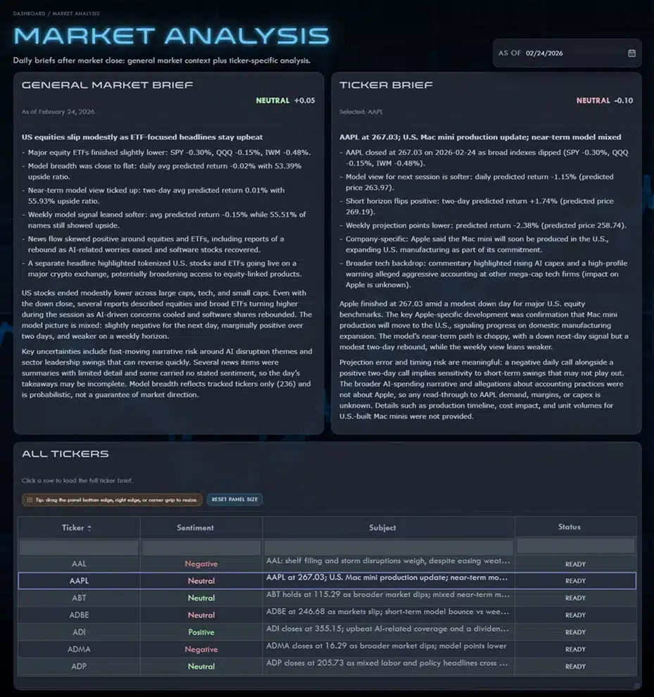 platform market analysis briefs